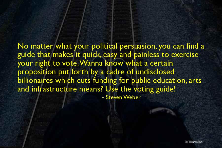 Political Persuasion Quotes By Steven Weber Political Persuasion Quotes By Steven Weber