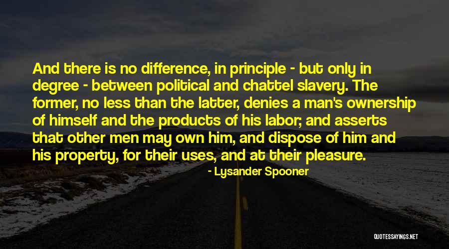 Political Slavery Quotes By Lysander Spooner