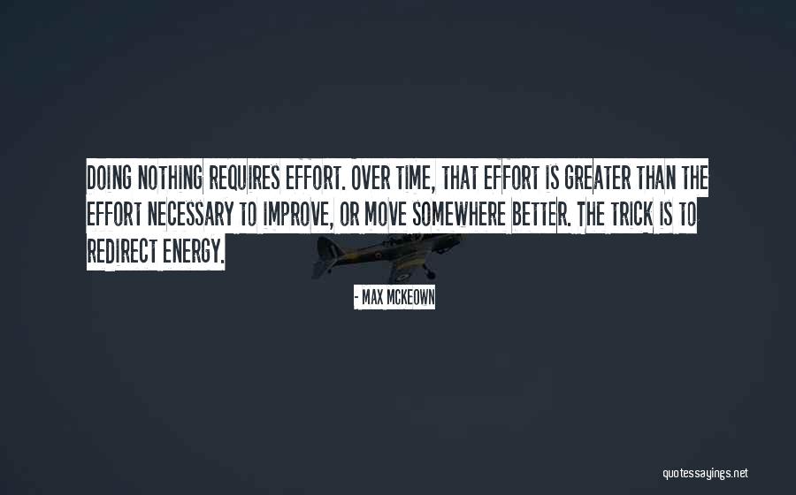 Politickal Quotes By Max McKeown Politickal Quotes By Max McKeown