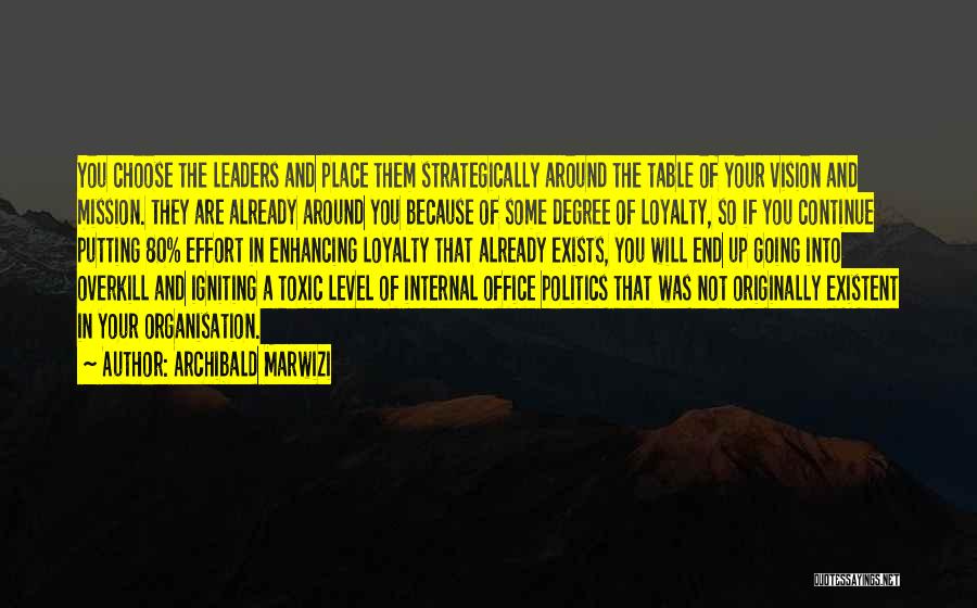 Politics In Office Quotes By Archibald Marwizi