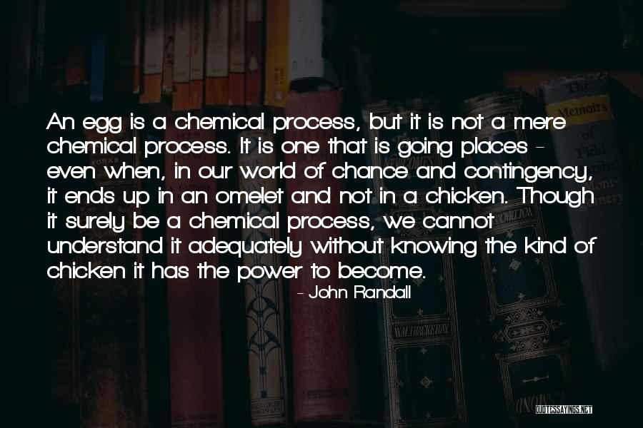 Pollinating Insects Quotes By John Randall Pollinating Insects Quotes By John Randall