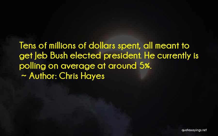 Polling Quotes By Chris Hayes