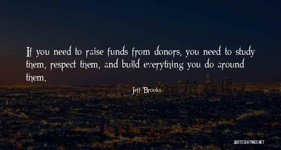 Polmanzan Quotes By Jeff Brooks Polmanzan Quotes By Jeff Brooks