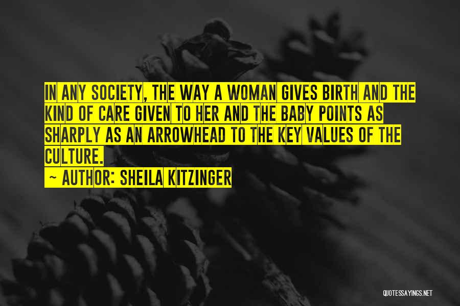 Polygamy Marriage Quotes By Sheila Kitzinger