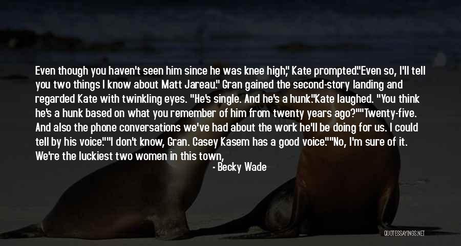 Polygyny Is Sociology Quotes By Becky Wade Polygyny Is Sociology Quotes By Becky Wade