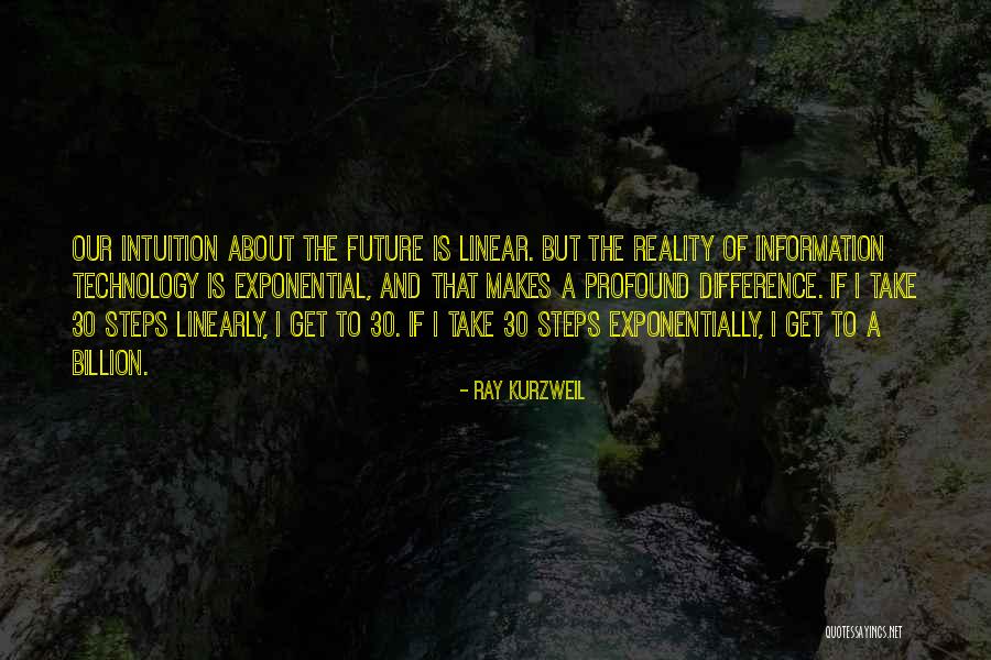 Ponticello Kitchen Quotes By Ray Kurzweil Ponticello Kitchen Quotes By Ray Kurzweil
