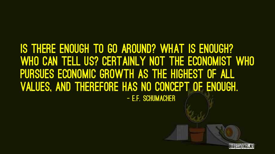 Pooder Memes Quotes By E.F. Schumacher Pooder Memes Quotes By E.F. Schumacher