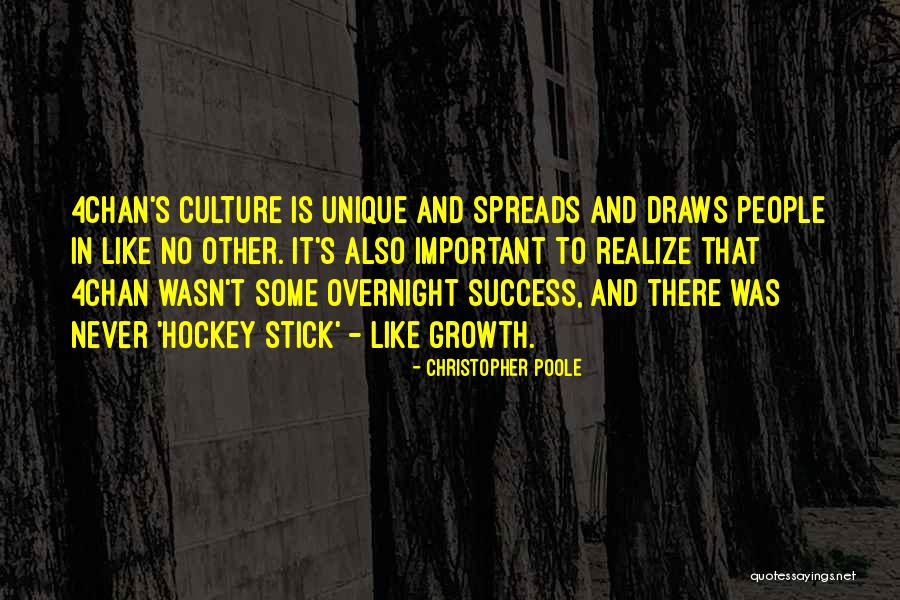 Poole Quotes By Christopher Poole Poole Quotes By Christopher Poole