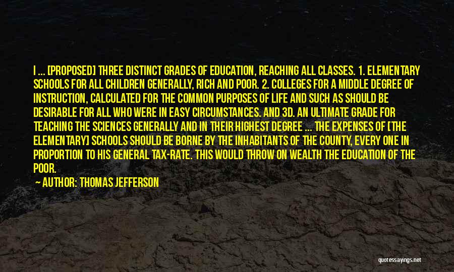 Poor Grades Quotes By Thomas Jefferson