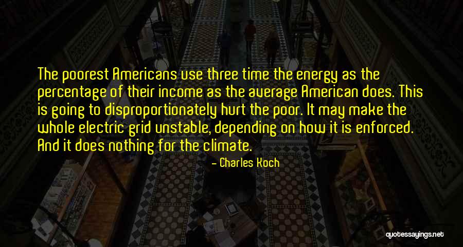 Poorest Quotes By Charles Koch