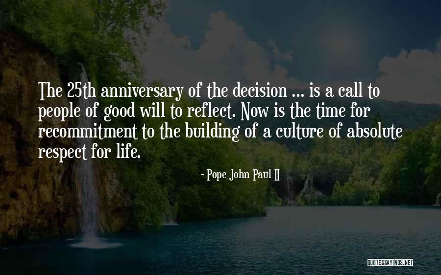 Pope John Paul II Quotes 1093653