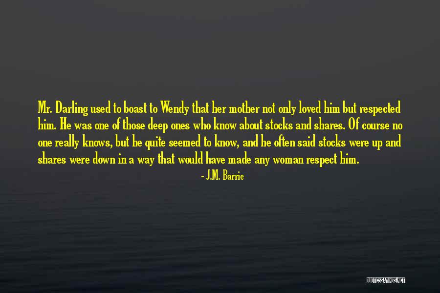 Poppenkleerkast Quotes By J.M. Barrie Poppenkleerkast Quotes By J.M. Barrie