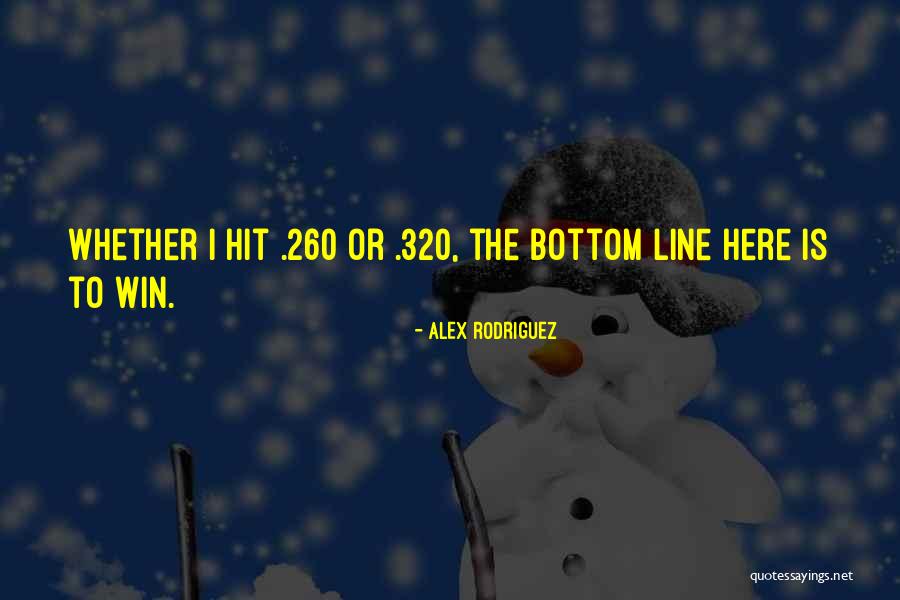 Populaire Jongensnamen Quotes By Alex Rodriguez
