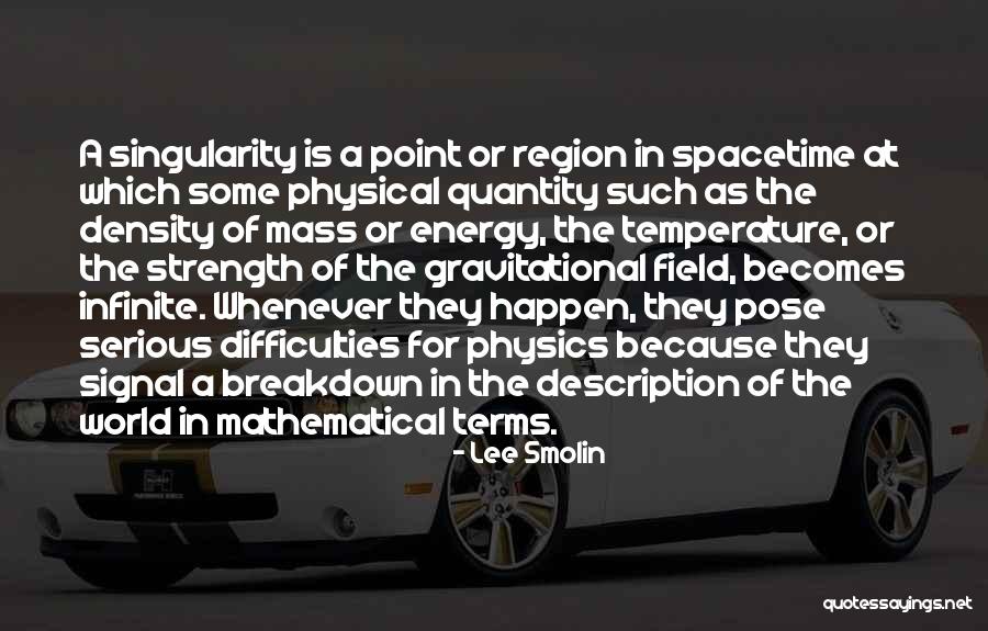 Populismo Significato Quotes By Lee Smolin Populismo Significato Quotes By Lee Smolin