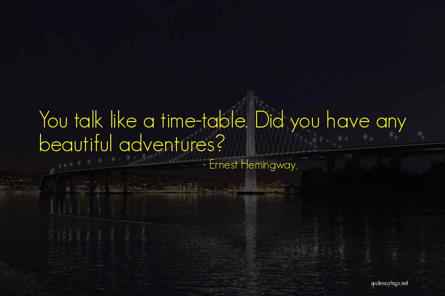 Por Wnanie Telefon W Quotes By Ernest Hemingway, Por Wnanie Telefon W Quotes By Ernest Hemingway,