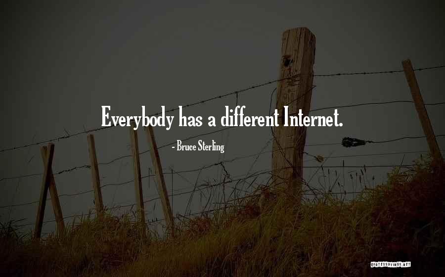 Posibilitar Definicion Quotes By Bruce Sterling Posibilitar Definicion Quotes By Bruce Sterling