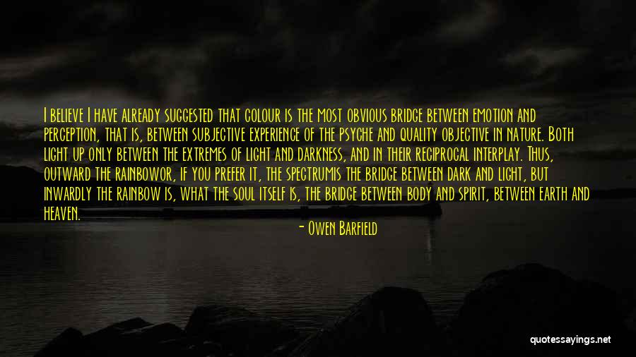 Posisi Anatomi Quotes By Owen Barfield Posisi Anatomi Quotes By Owen Barfield