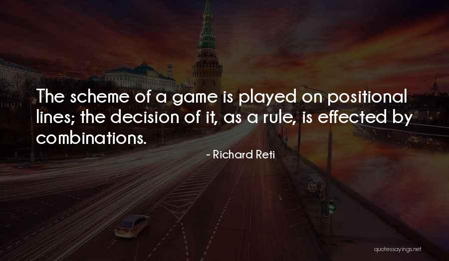 Positional Quotes By Richard Reti