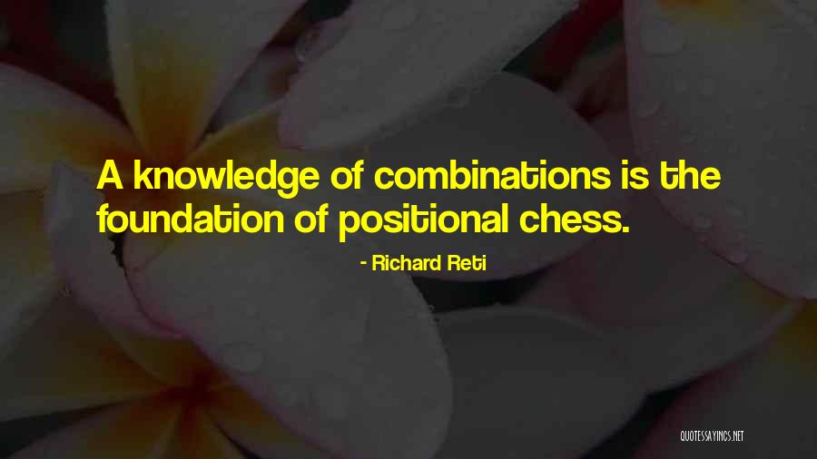 Positional Quotes By Richard Reti