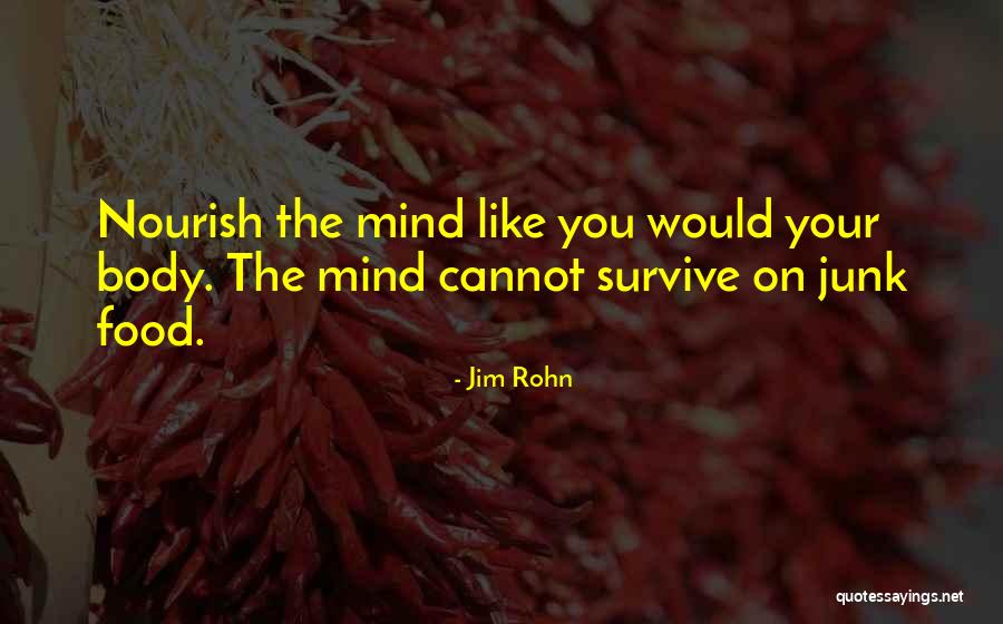 Positive Body Quotes By Jim Rohn Positive Body Quotes By Jim Rohn