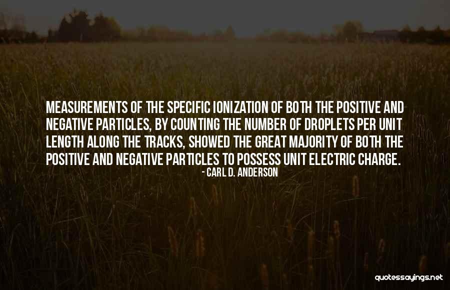Positive Charge Quotes By Carl D. Anderson Positive Charge Quotes By Carl D. Anderson