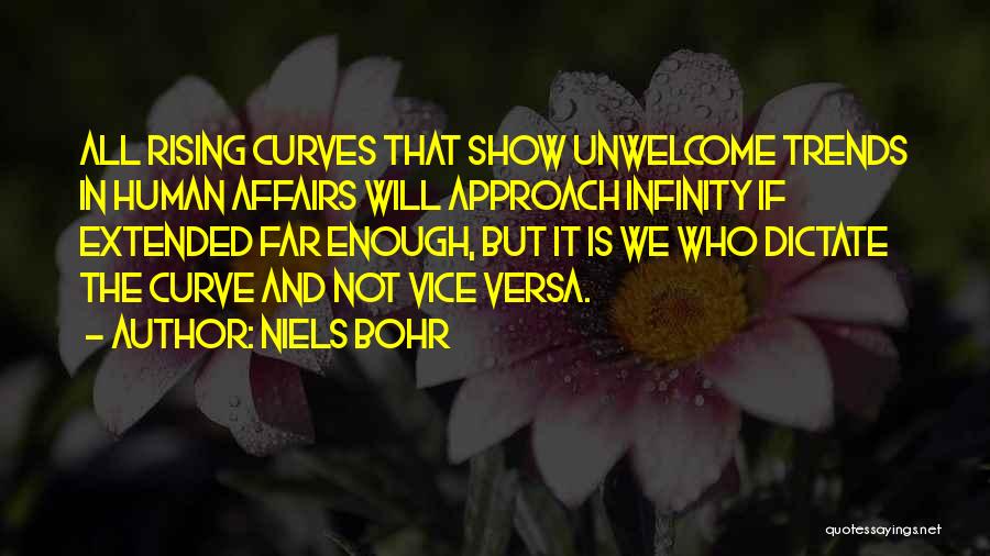 Positive N Peppy Quotes By Niels Bohr