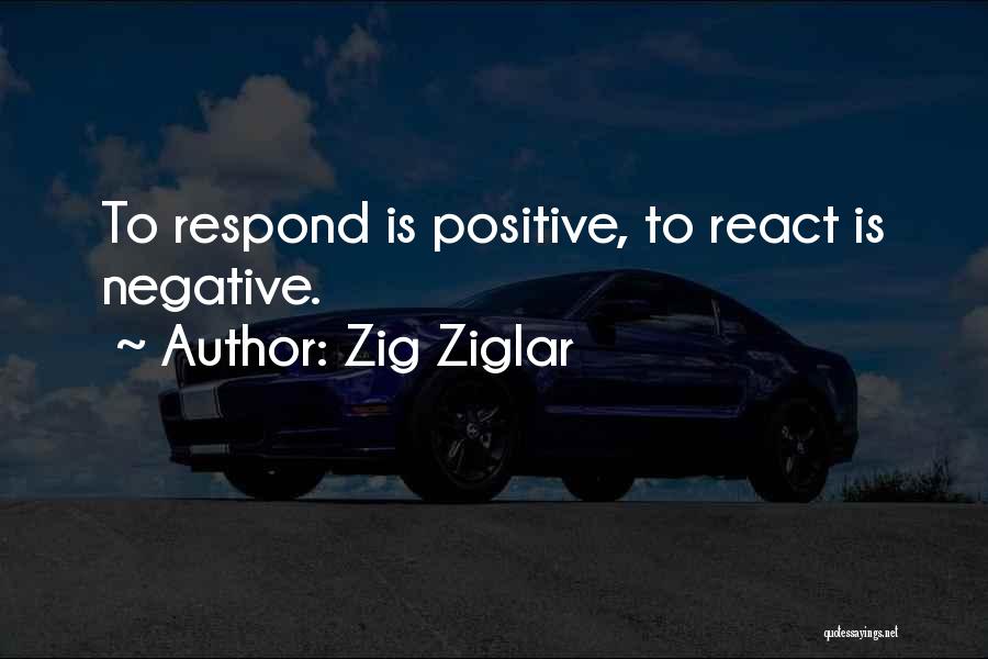 Positive Negative Attitude Quotes By Zig Ziglar