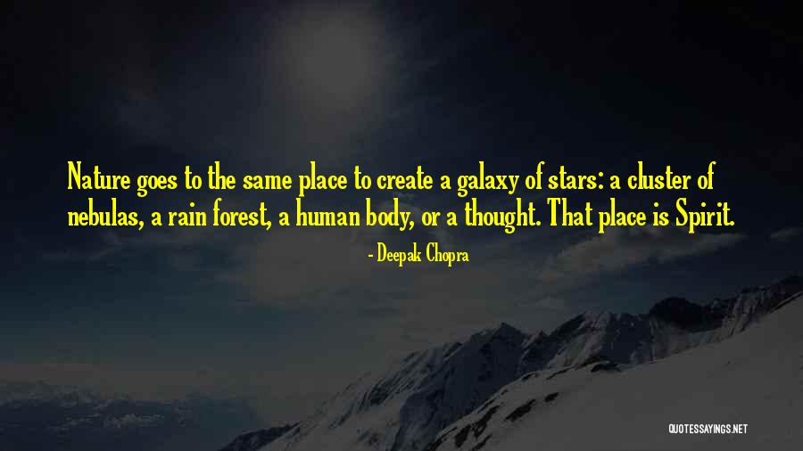 Positive Rain Quotes By Deepak Chopra Positive Rain Quotes By Deepak Chopra