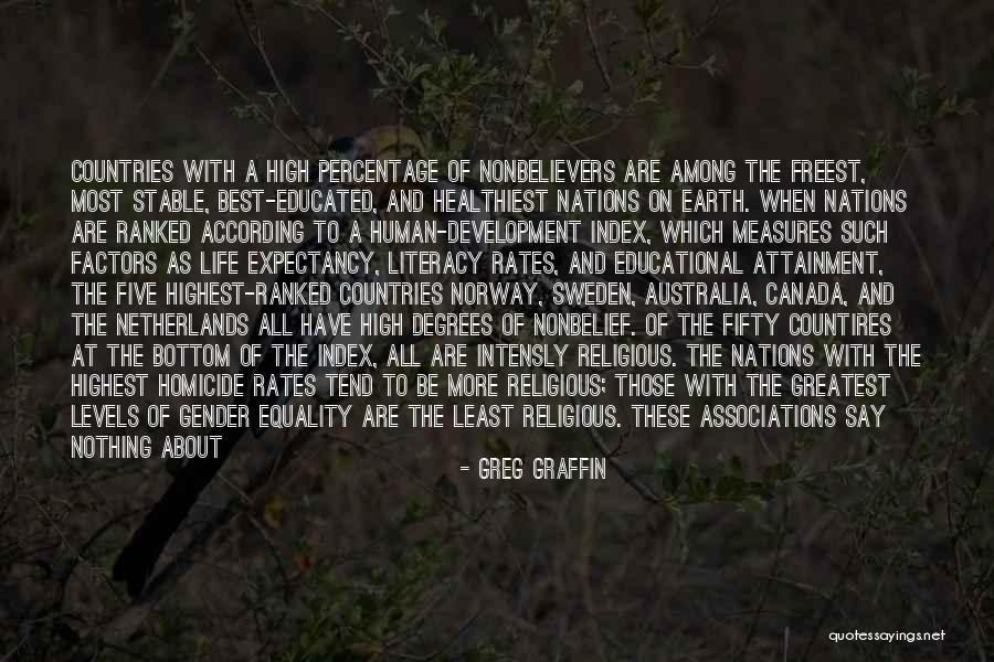 Positive Religious Quotes By Greg Graffin Positive Religious Quotes By Greg Graffin
