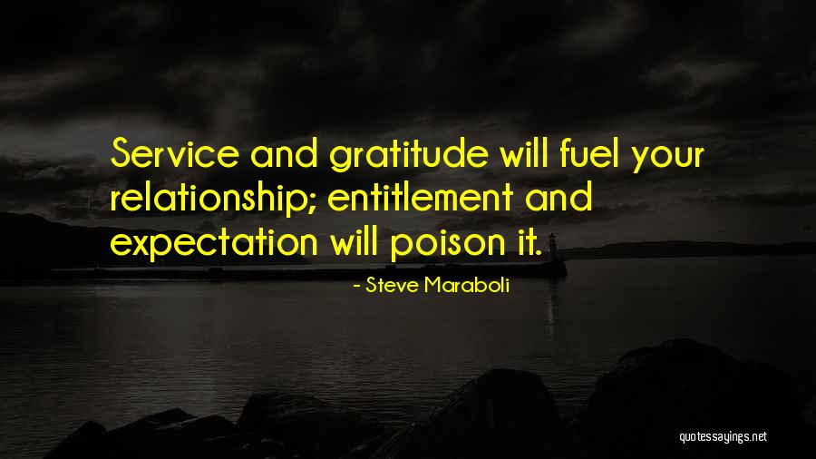 Poslovica Je Quotes By Steve Maraboli Poslovica Je Quotes By Steve Maraboli