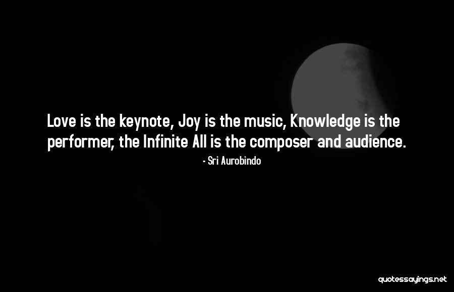 Posners Md Quotes By Sri Aurobindo Posners Md Quotes By Sri Aurobindo