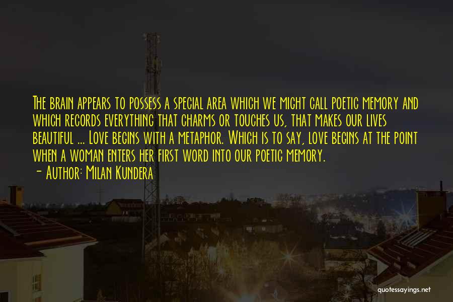 Possess Love Quotes By Milan Kundera
