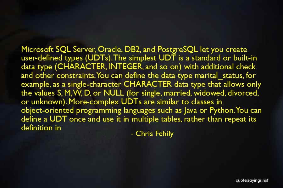 Postgresql Sql Quotes By Chris Fehily Postgresql Sql Quotes By Chris Fehily