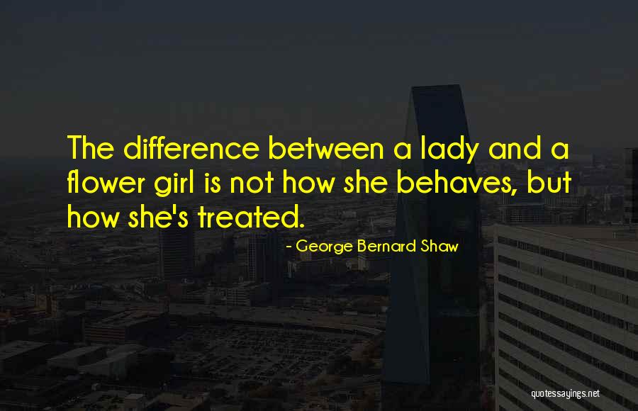 Postos Marinha Quotes By George Bernard Shaw Postos Marinha Quotes By George Bernard Shaw
