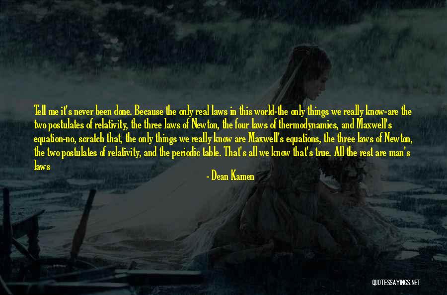 Postulates Quotes By Dean Kamen Postulates Quotes By Dean Kamen