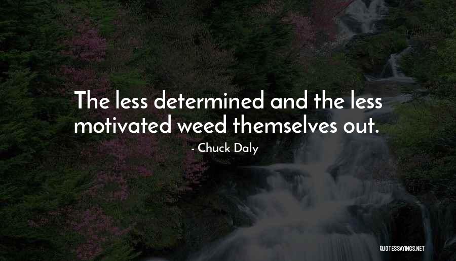 Potentialities Synonym Quotes By Chuck Daly