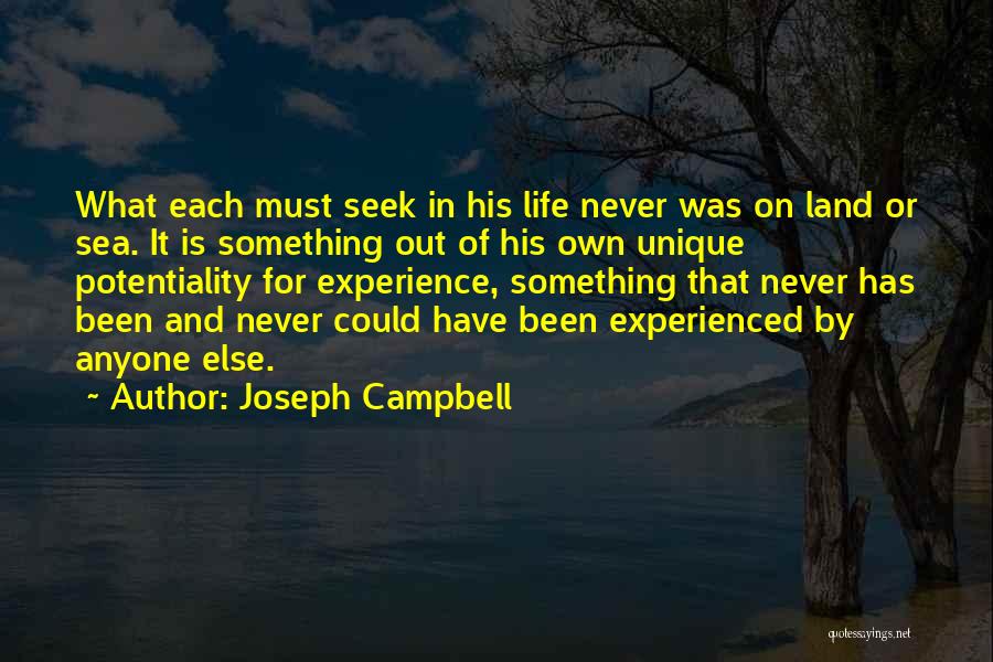 Potentiality Quotes By Joseph Campbell