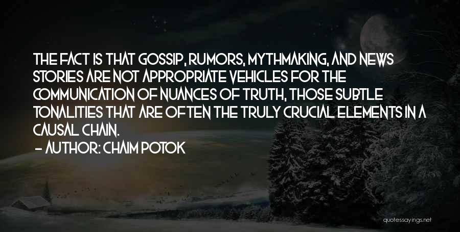 Potok Chaim Quotes By Chaim Potok