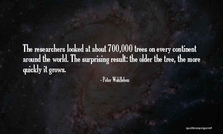 Potrebni Konobari Quotes By Peter Wohlleben Potrebni Konobari Quotes By Peter Wohlleben