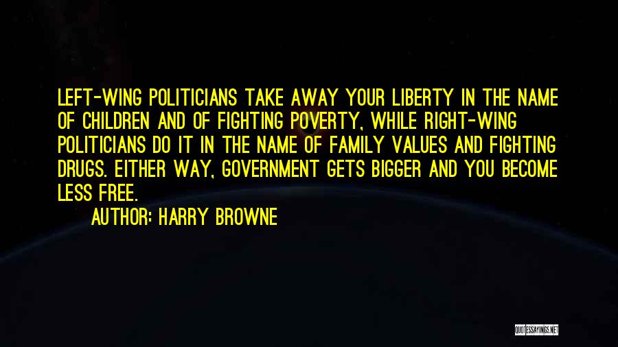 Poverty And Government Quotes By Harry Browne