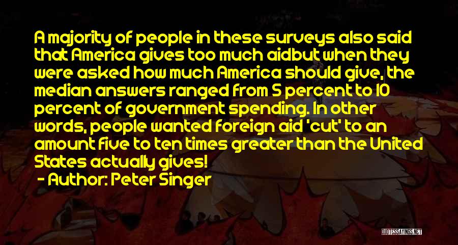 Poverty In America Quotes By Peter Singer