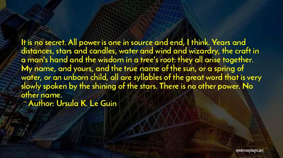 Power Of A Word Quotes By Ursula K. Le Guin