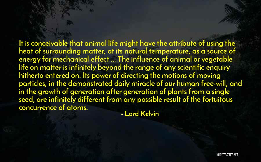 Power Of Energy Quotes By Lord Kelvin Power Of Energy Quotes By Lord Kelvin
