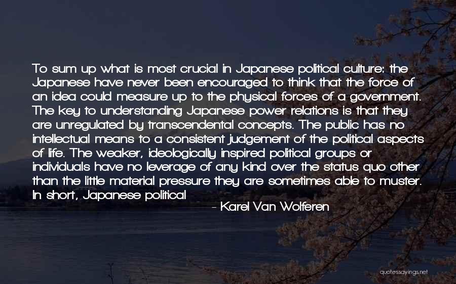 Power Of Individuals Quotes By Karel Van Wolferen