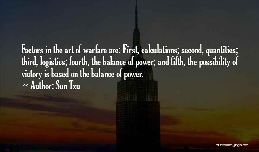 Power Of Possibility Quotes By Sun Tzu