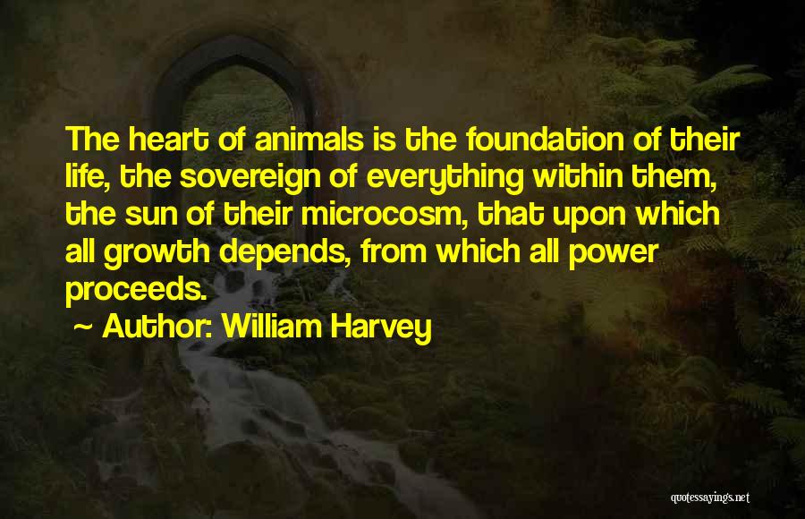 Power Of Science Quotes By William Harvey