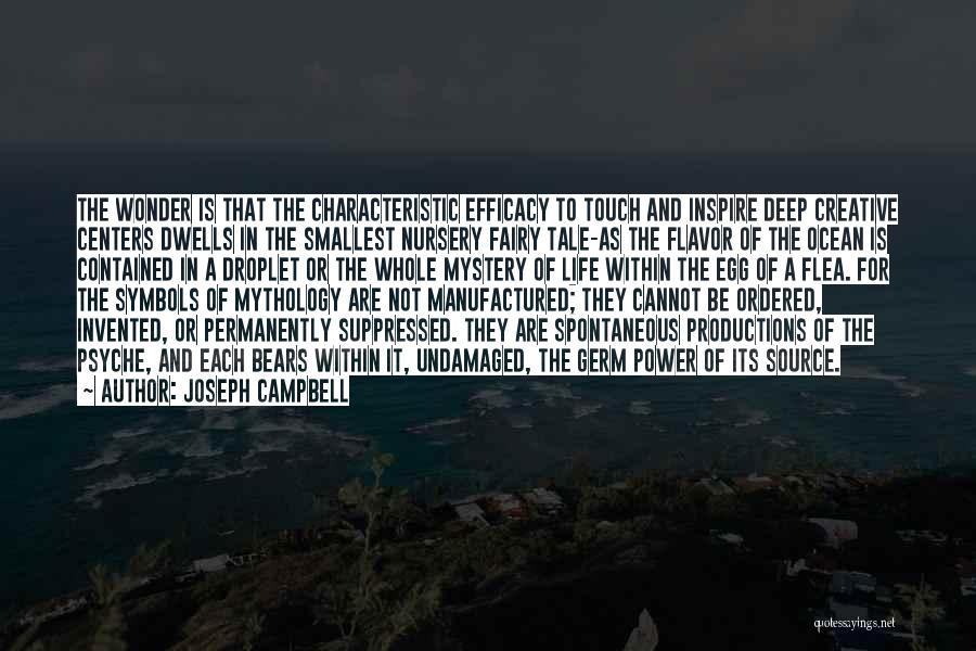 Power Of Symbols Quotes By Joseph Campbell