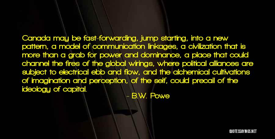 Power Of The Imagination Quotes By B.W. Powe Power Of The Imagination Quotes By B.W. Powe