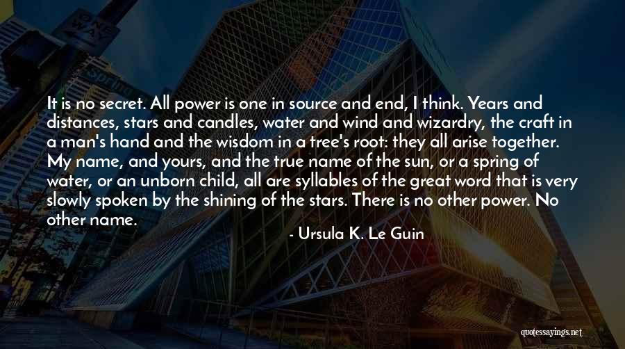 Power Of The Spoken Word Quotes By Ursula K. Le Guin