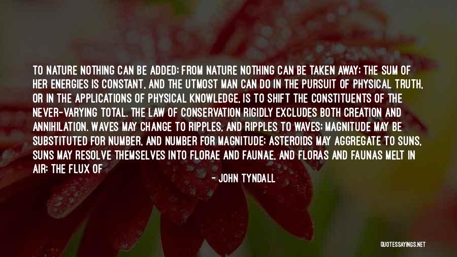 Power Of Waves Quotes By John Tyndall Power Of Waves Quotes By John Tyndall